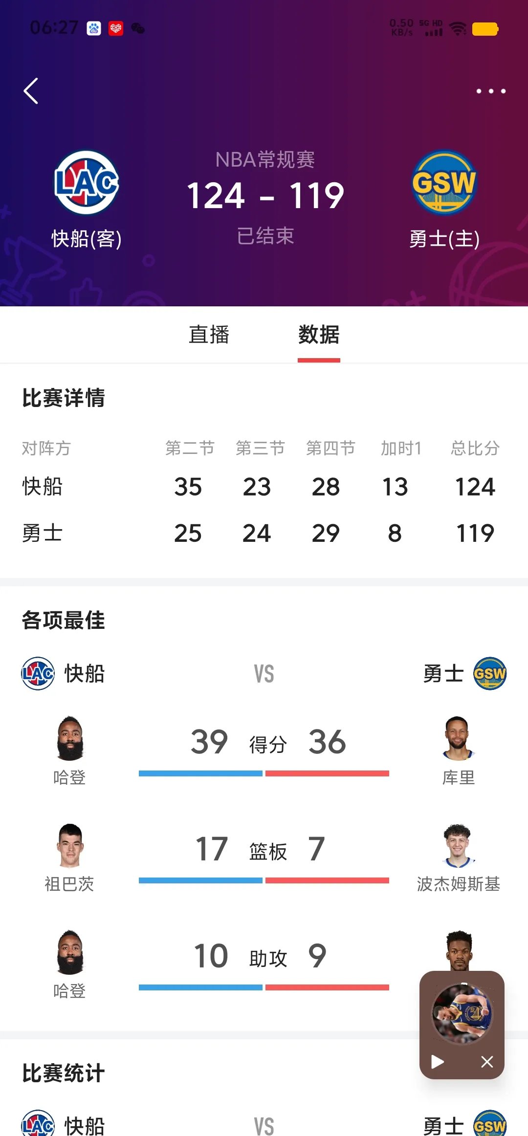 Ming连续二十场比赛得分超过反败为胜，美国队不断突破！